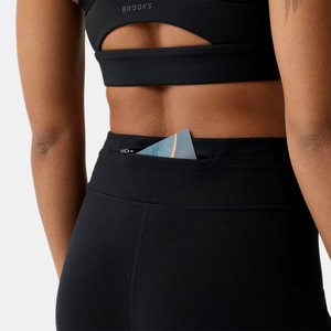Momentum Thermal Tight - 4