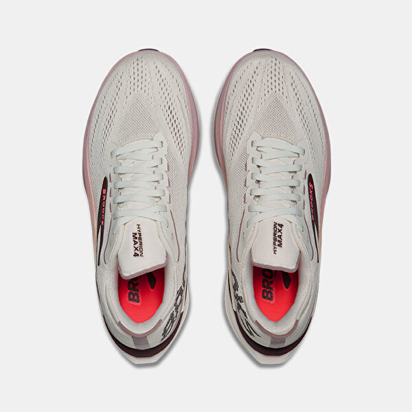 Hyperion Max 4 - 7